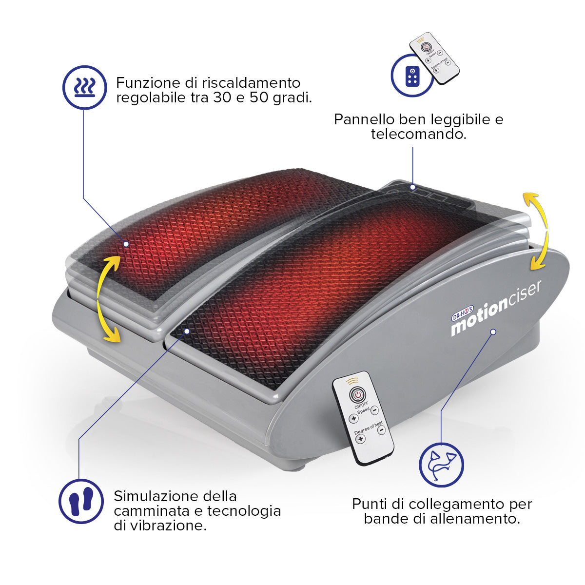 DR-HO’S MotionCiser Fit